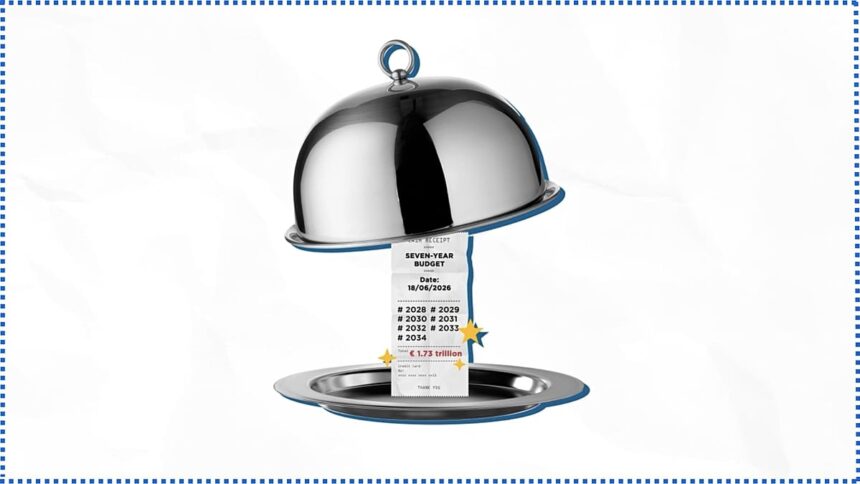 Watch: Behind closed doors—Ukraine, taxes, and trade at this week’s European Council Summit