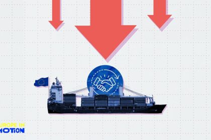 How much is EU trade with the US dropping?
