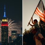 Only 27 percent of Democrats will display American flag on July 4: Poll
