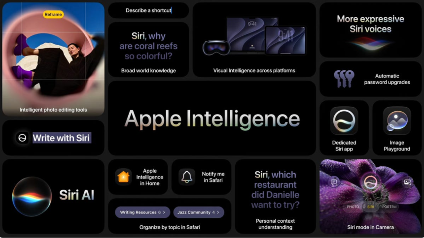 Apple AI Just Got a Huge Overhaul at WWDC 2026. Here’s the Lowdown