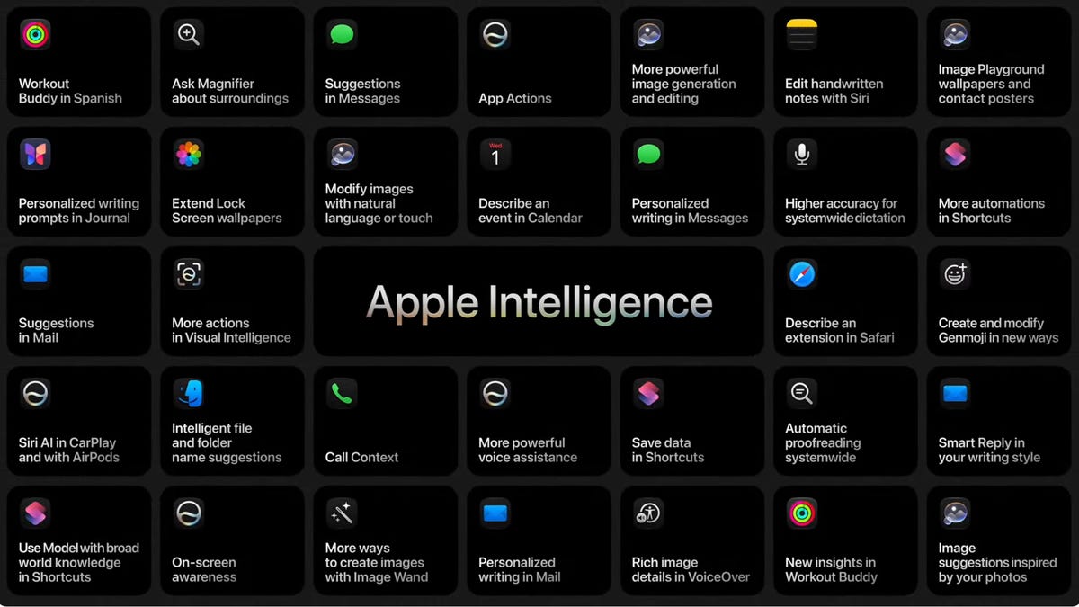Apple Didn’t Mention AI for 28 Minutes at WWDC 2026