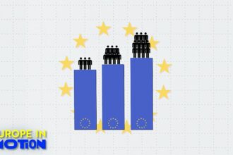 Where is the EU’s population growing the most?