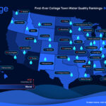 These College Towns Have the Best (and Worst) Drinking Water