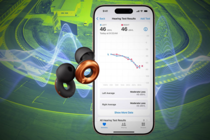 F1 Is One of the Loudest Sports on Earth. This Is What Audiologists Recommend to Protect Your Hearing at the Belgian Grand Prix