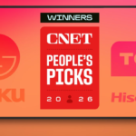 People’s Picks TV Winners: These TV Brands Win for Screen Quality, Sound and Smarts