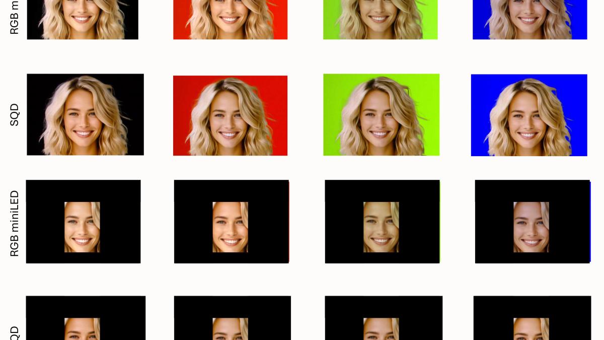 RGB and other backlights effect on faces.