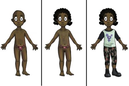 Taxpayer-funded trans dolls — with removable genitalia — to hit classrooms this fall for kids as young as 4