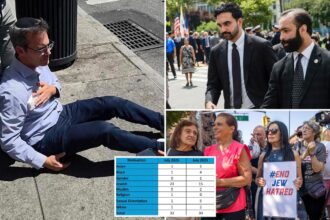 Hate crimes soar in NYC under divisive, anti-Israel Mayor Mamdani — even as major crime tumbles overall