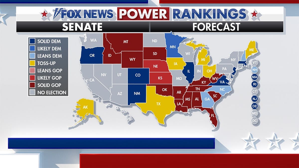 Fox News Power Rankings Senate forecast.