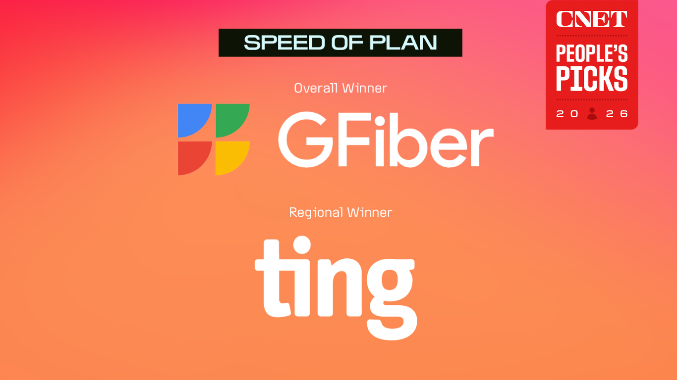 People's Picks Speed of plan