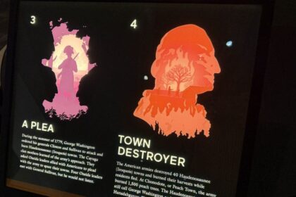 Smithsonian’s dark take on America exposed: Washington dubbed ‘town destroyer,’ Revolutionary War ‘dangerous’