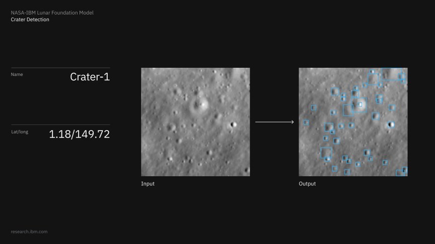 A visualization demonstrating the NASA-IBM Lunar Foundation Model’s crater
detection capability.