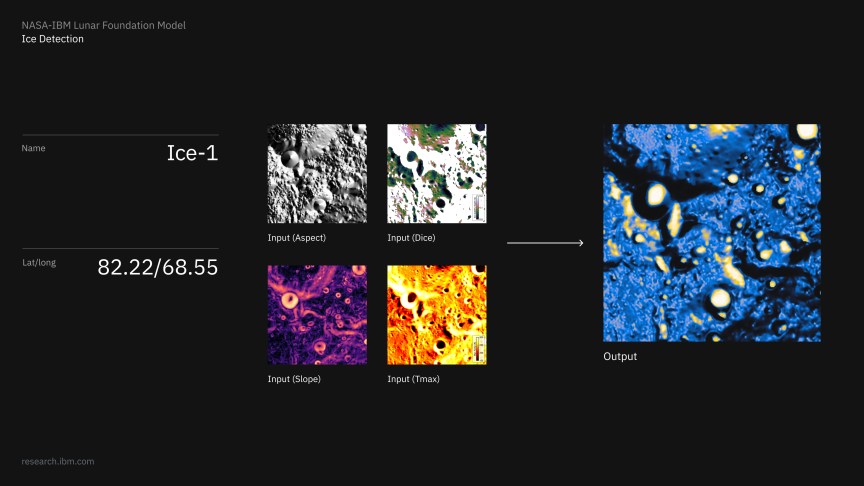 A visualization of the NASA-IBM Lunar Foundation Model identifying water ice on the moon.