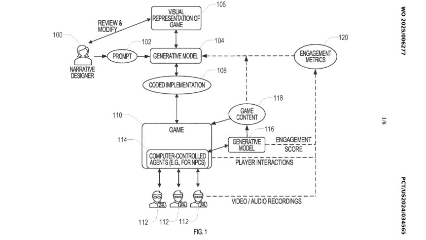 A diagram of a Microsoft patent letting AI change games.