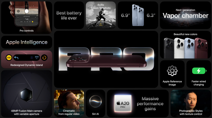 Apple iPhone 18 Pro specs chart