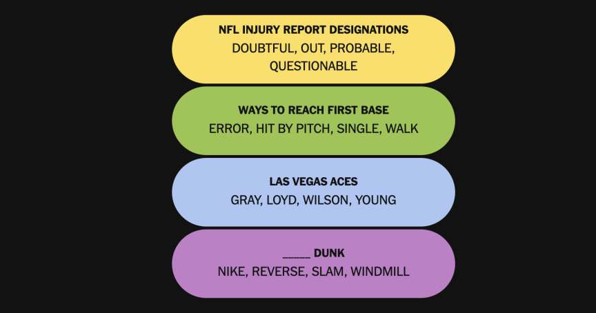 completed NYT Connections: Sports Edition puzzle #718 for Sept. 11, 2026.