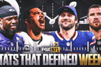 NFL Week 1 Defining Stats: Record-Setting Scoring, Historic Performances
