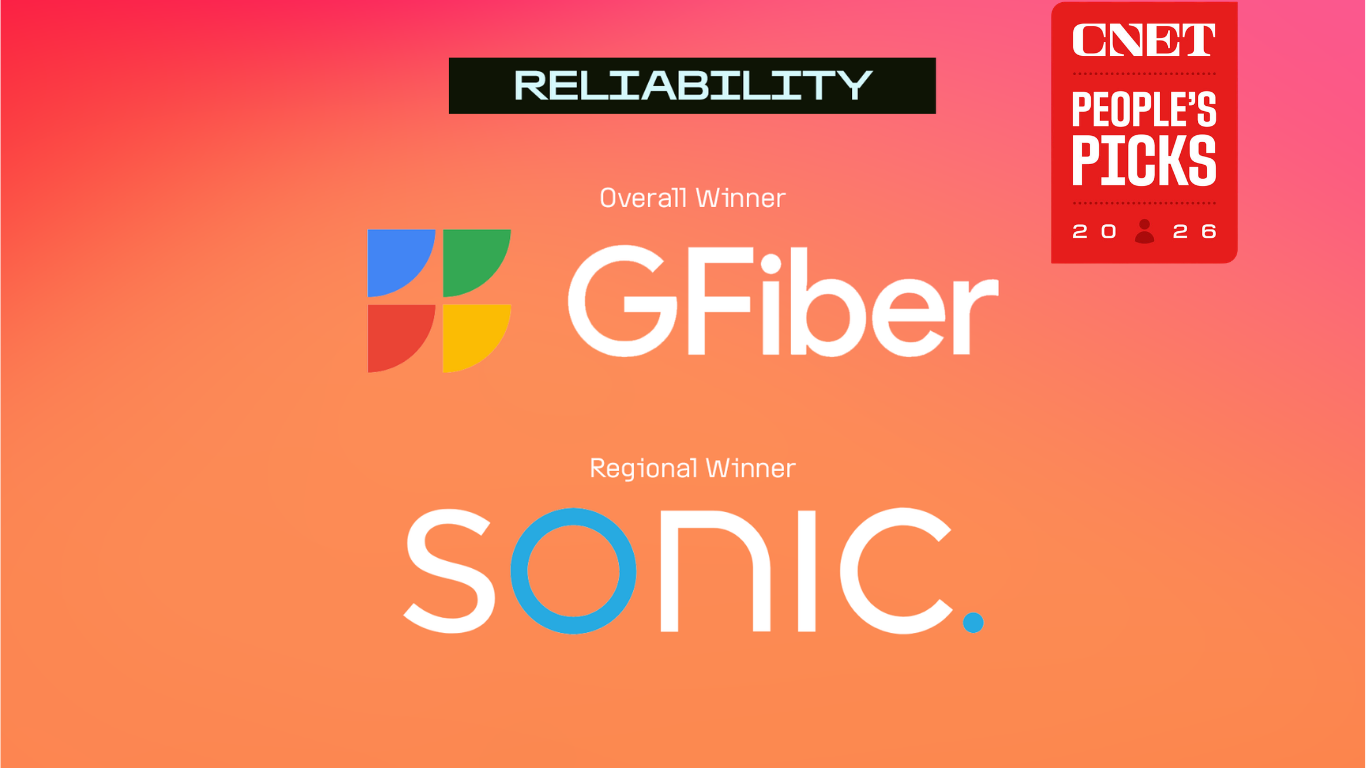 People's Picks Reliability